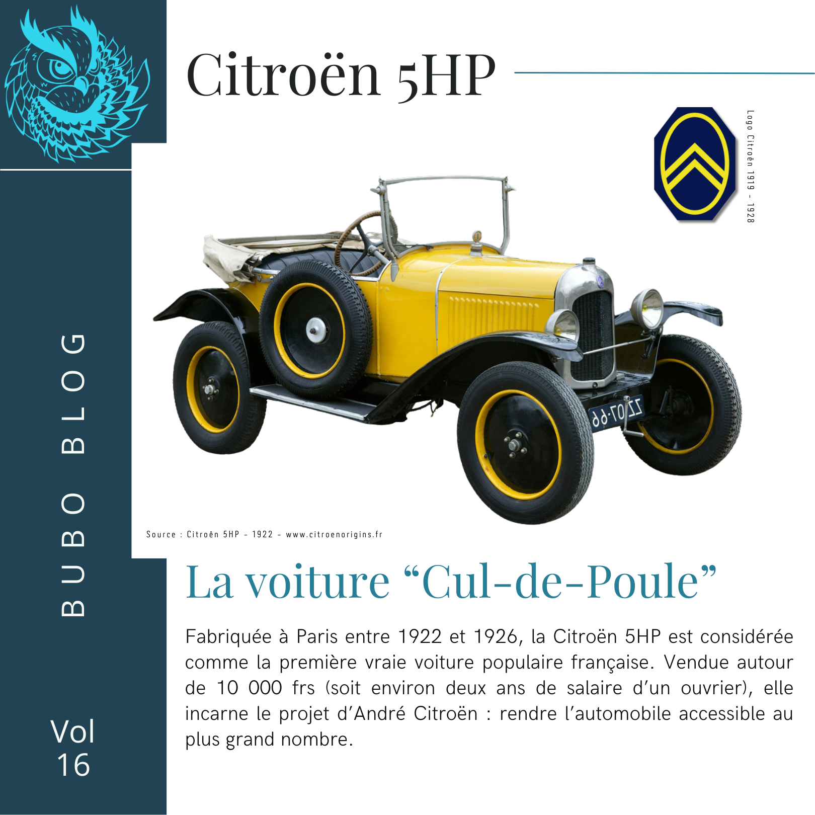Citroën 5HP - petite citron - voiture cul-de-poule