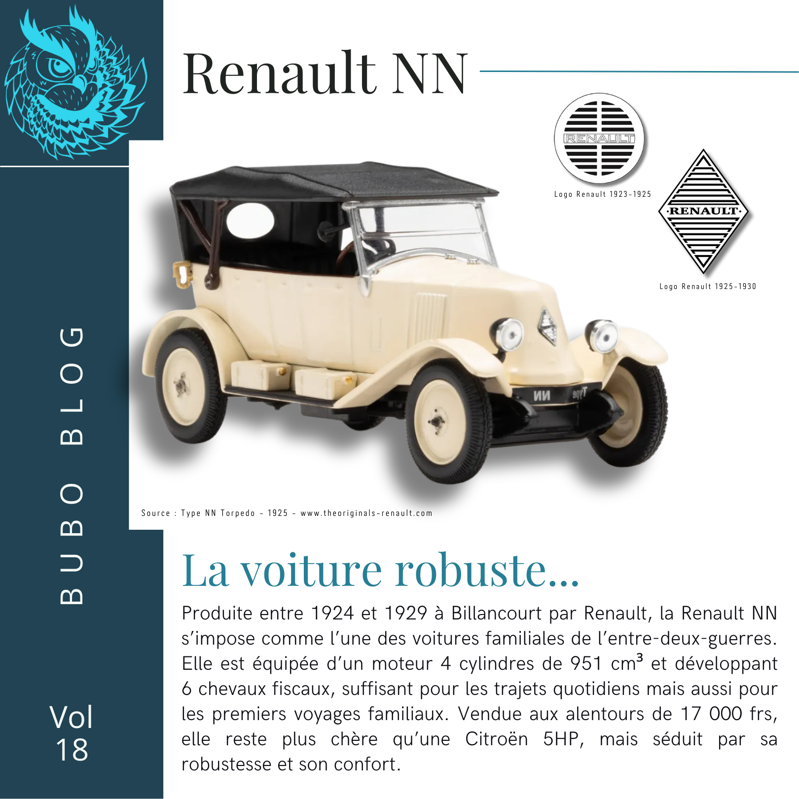 La voiture robuste des années 20, la Renault NN