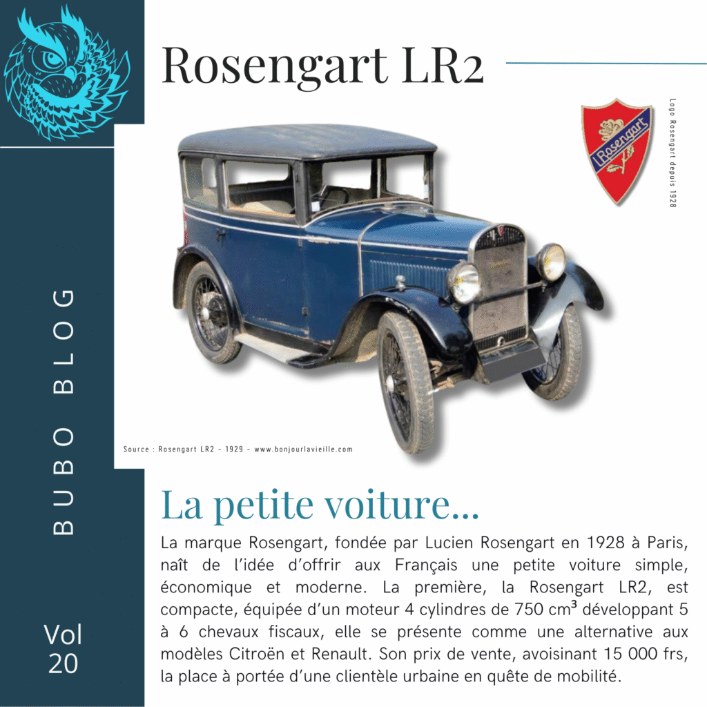 La Rosengart LR2 est une petite voiture économique des années 1930 qui a démocratisé l’automobile en France. Découvrez l’histoire de la Rosengart LR2.